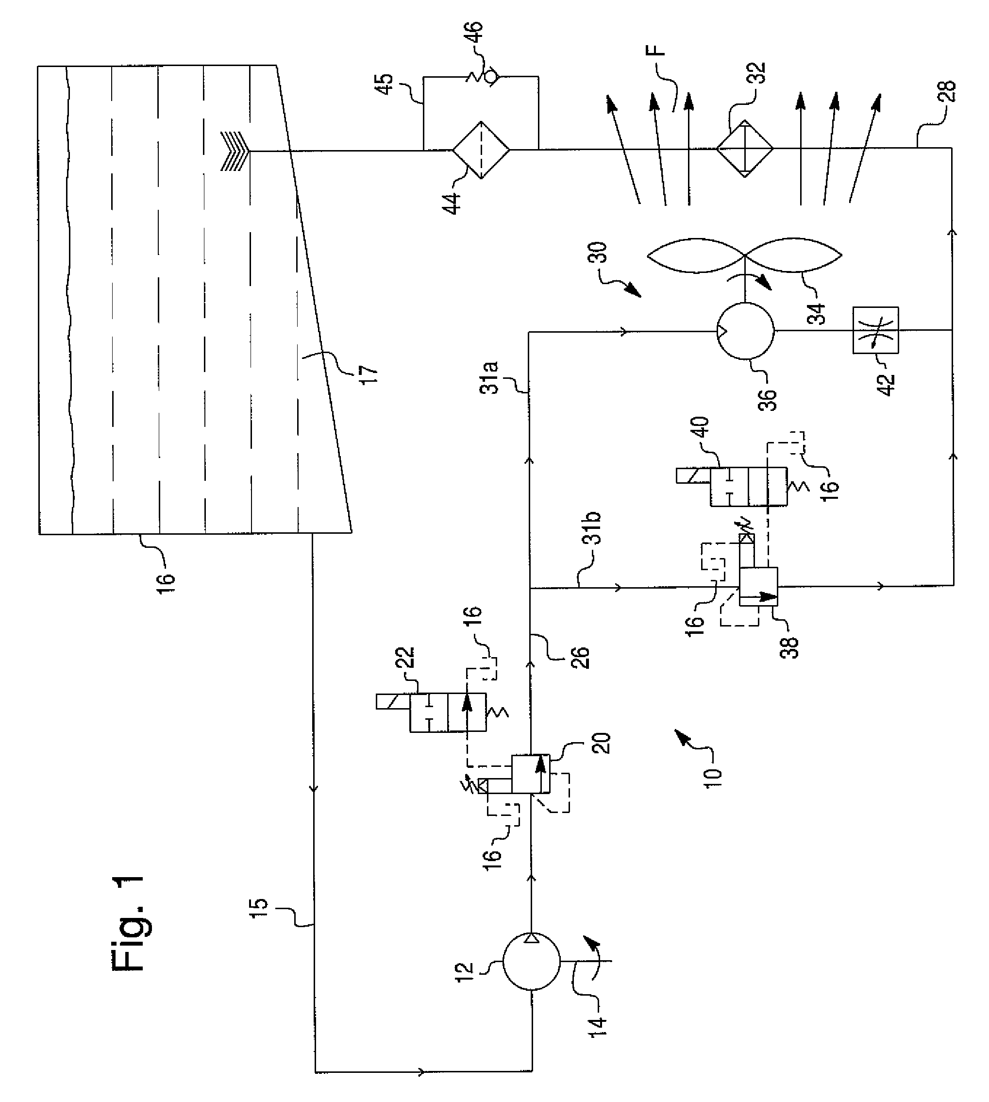 Energy conversion and dissipation system