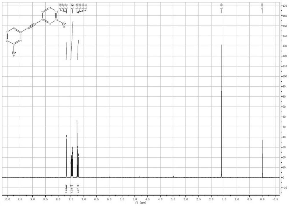 Diaryl acetylene compound and preparation method thereof