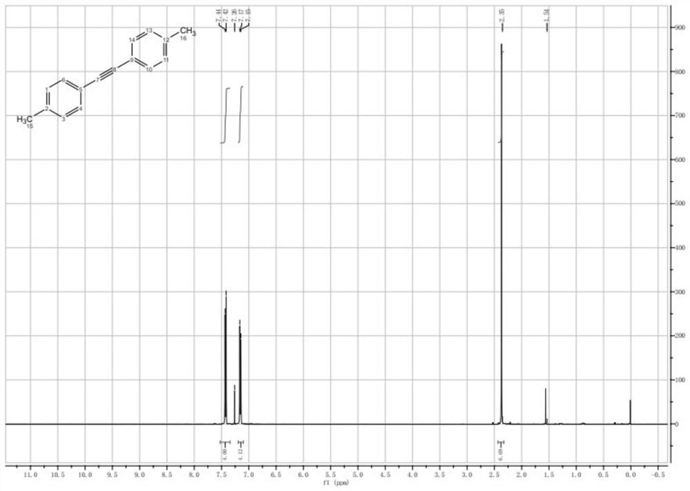 Diaryl acetylene compound and preparation method thereof