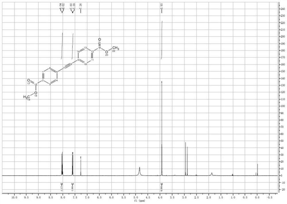 Diaryl acetylene compound and preparation method thereof