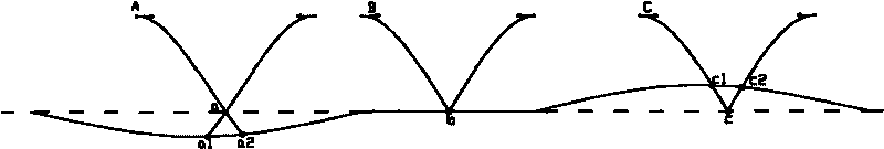 Multi-point correcting method for bidirectional printing ink drop offset of broad width ink jet printer