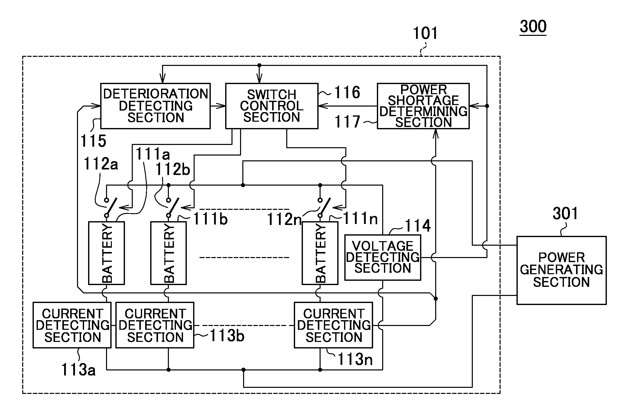 Battery control apparatus, vehicle, and battery control method