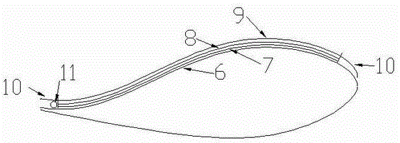 A megawatt-level wind power generator blade capable of photovoltaic power generation and its manufacturing method