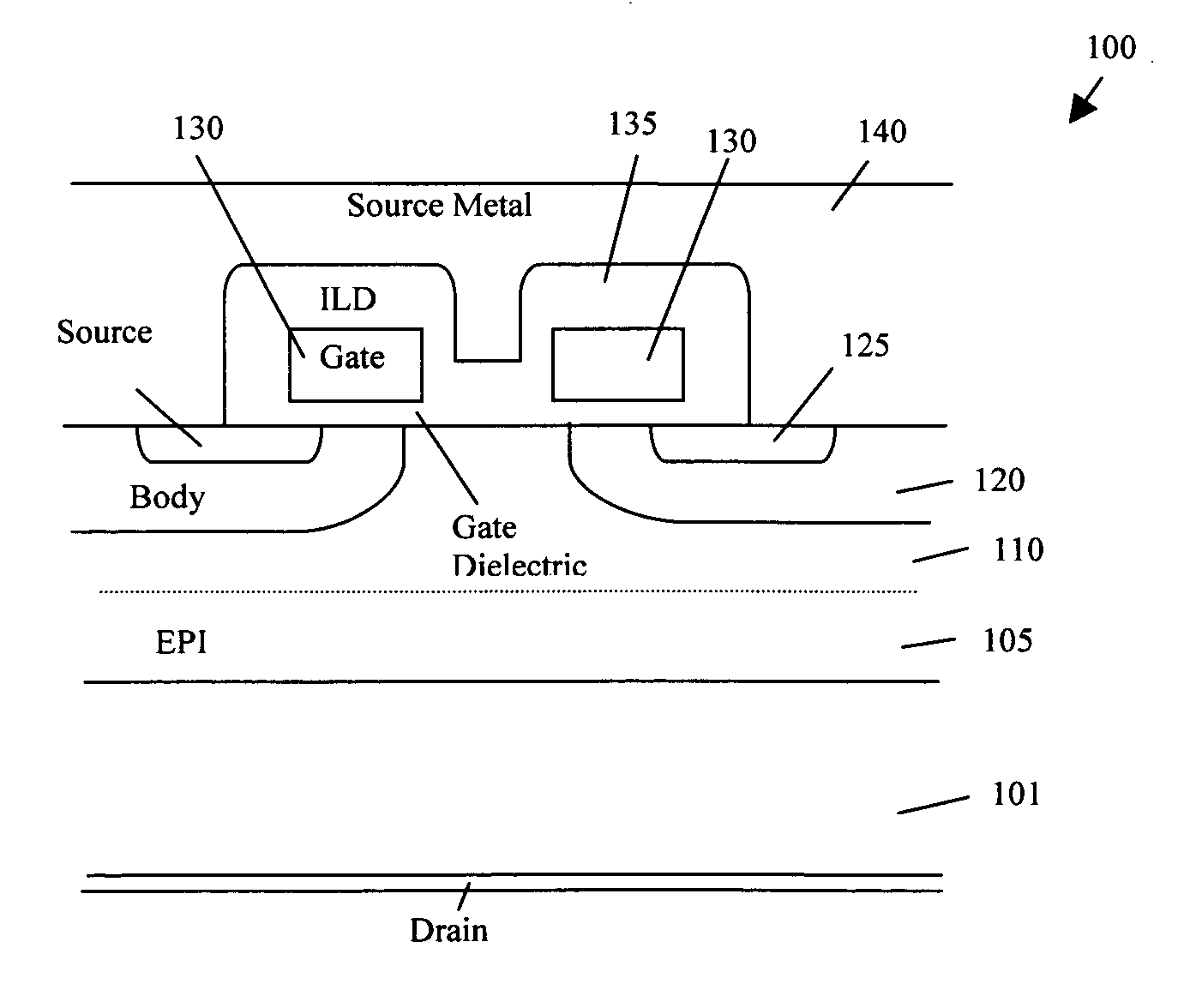 Power MOSFET device structure for high frequency applications