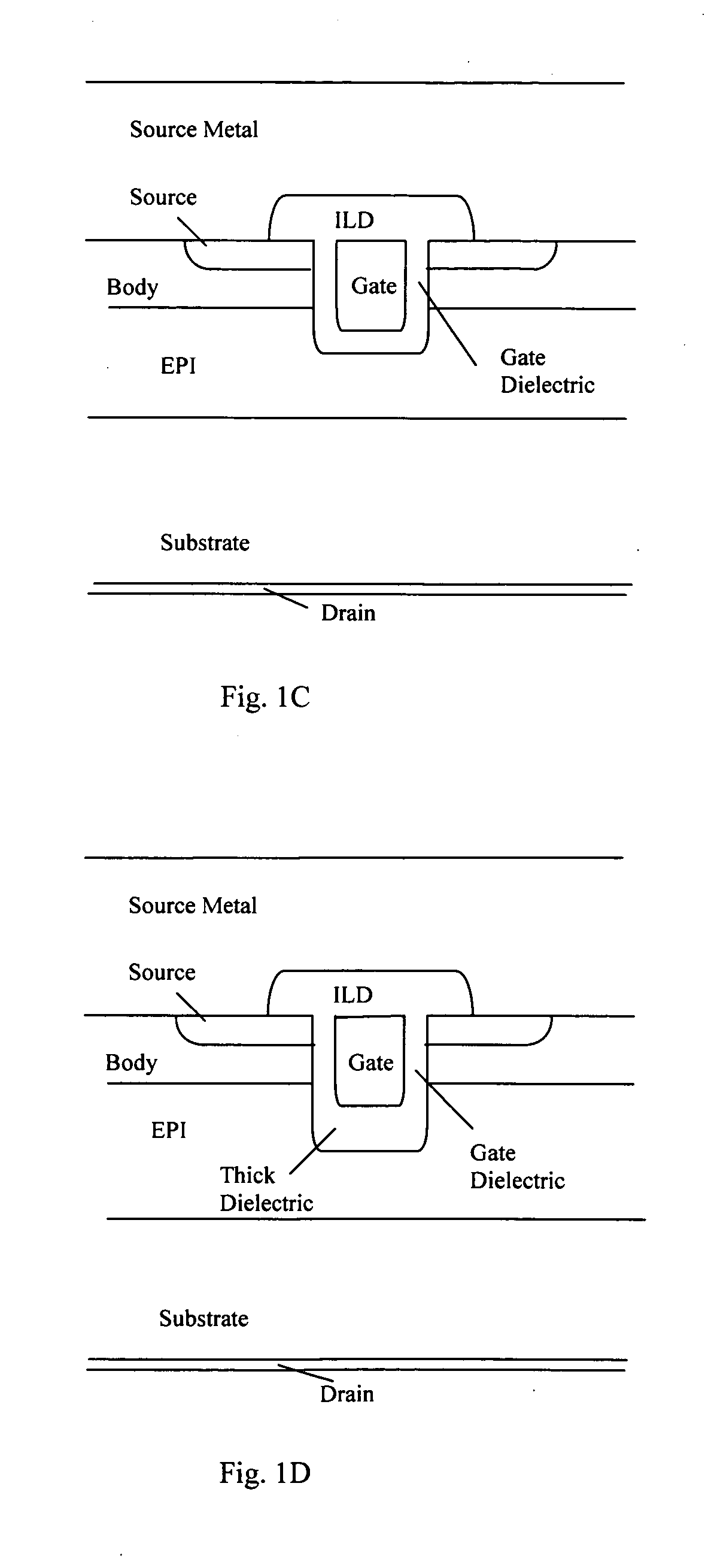 Power MOSFET device structure for high frequency applications
