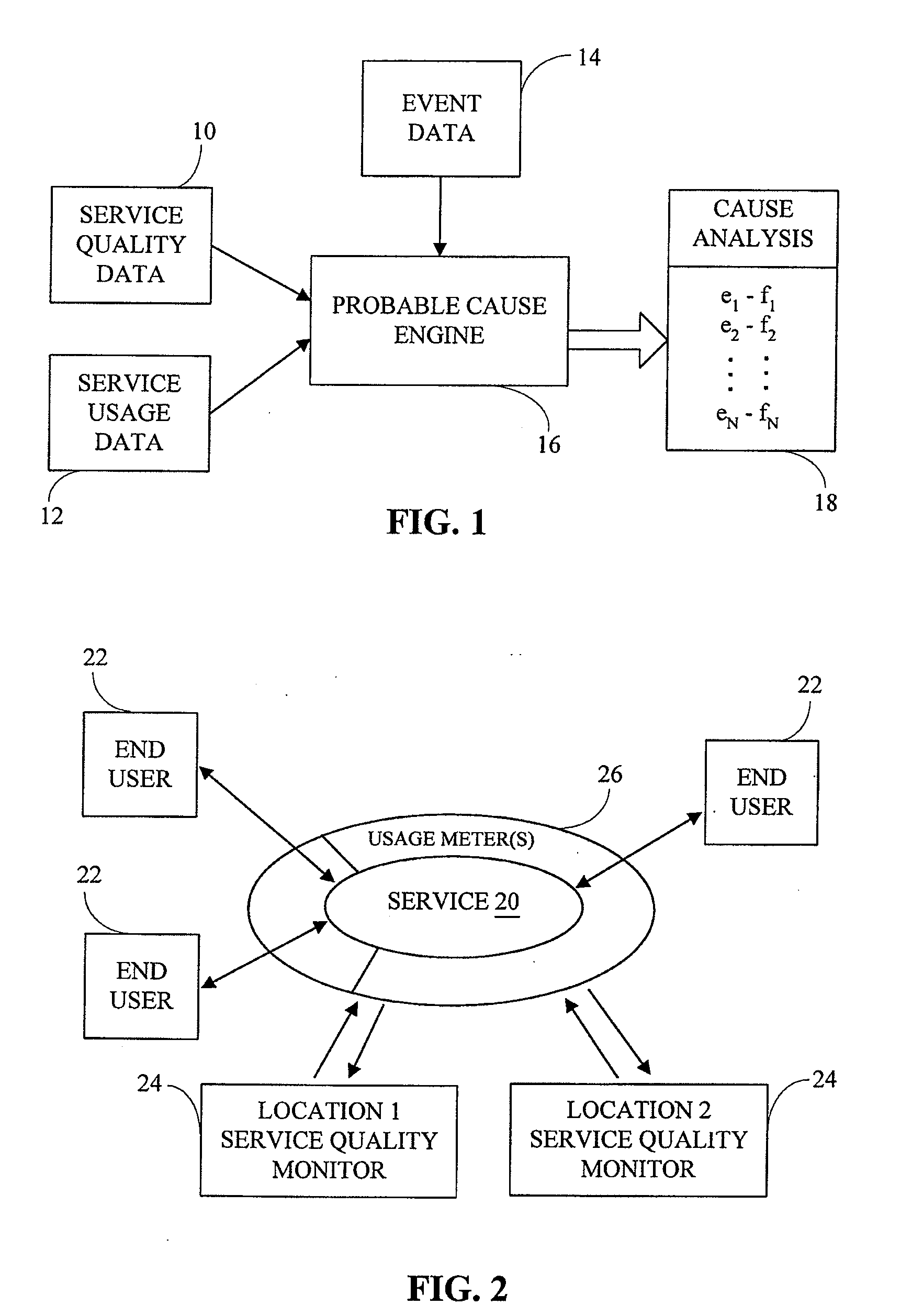 Method and System for Predicting Causes of Network Service Outages Using Time Domain Correlation