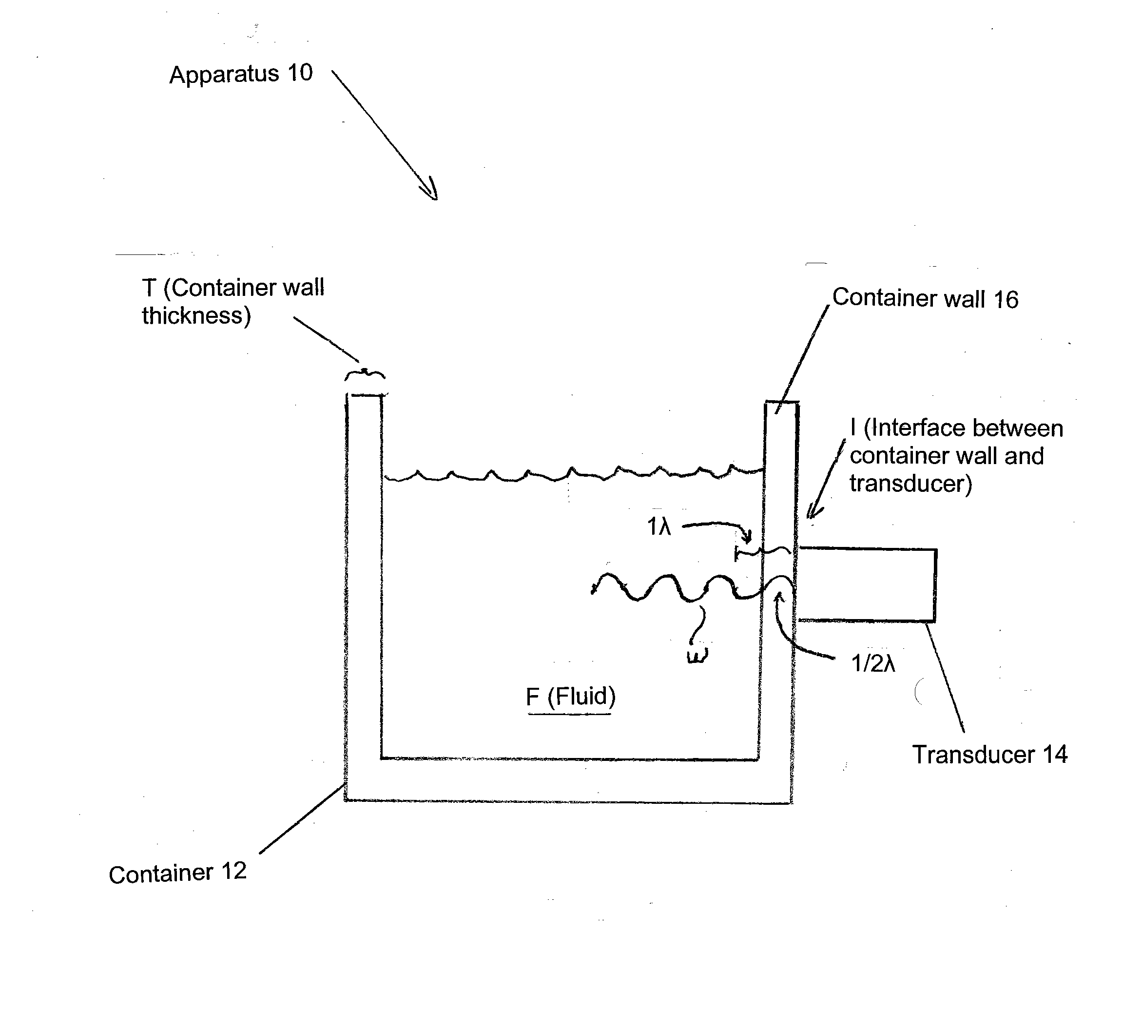 Optimizing acoustic efficiency of a sonic filter or separator