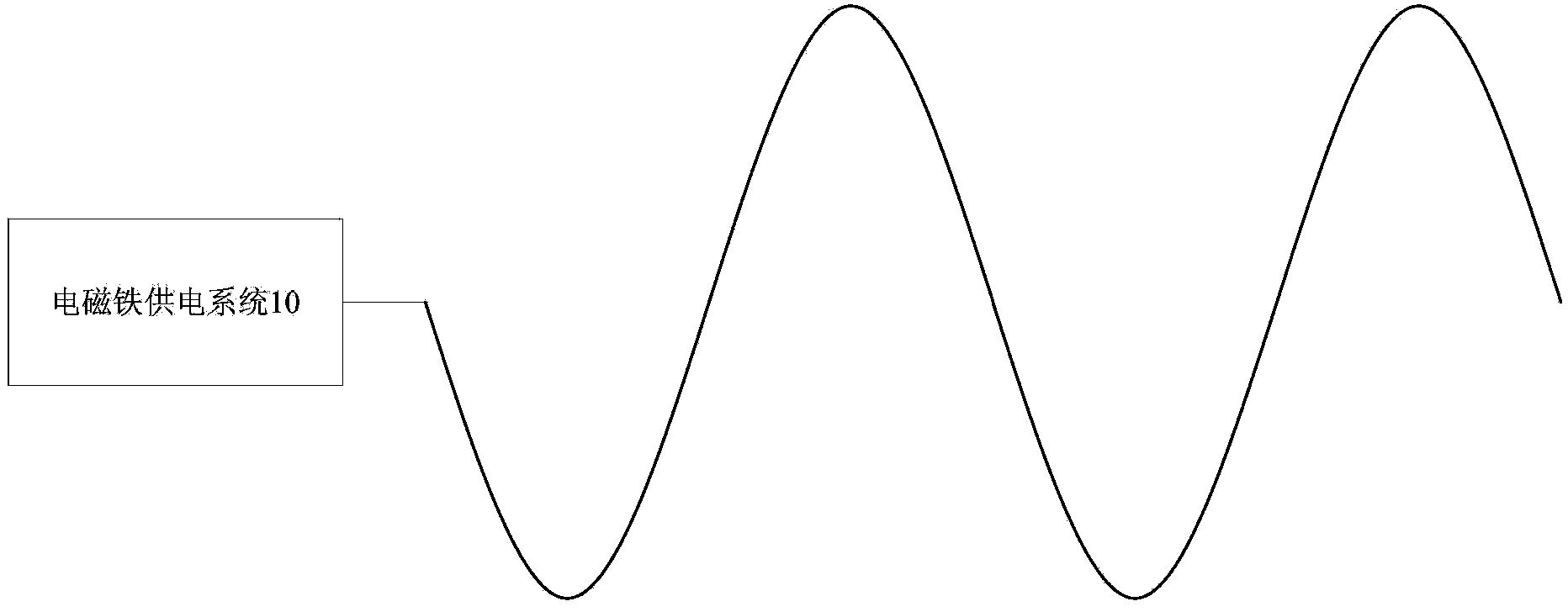 System for controlling capsule endoscope motion