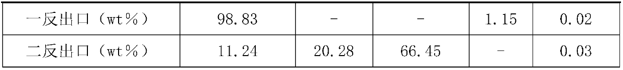 Device and method for preparing 2,3,3,3-tetrafluoropropylene