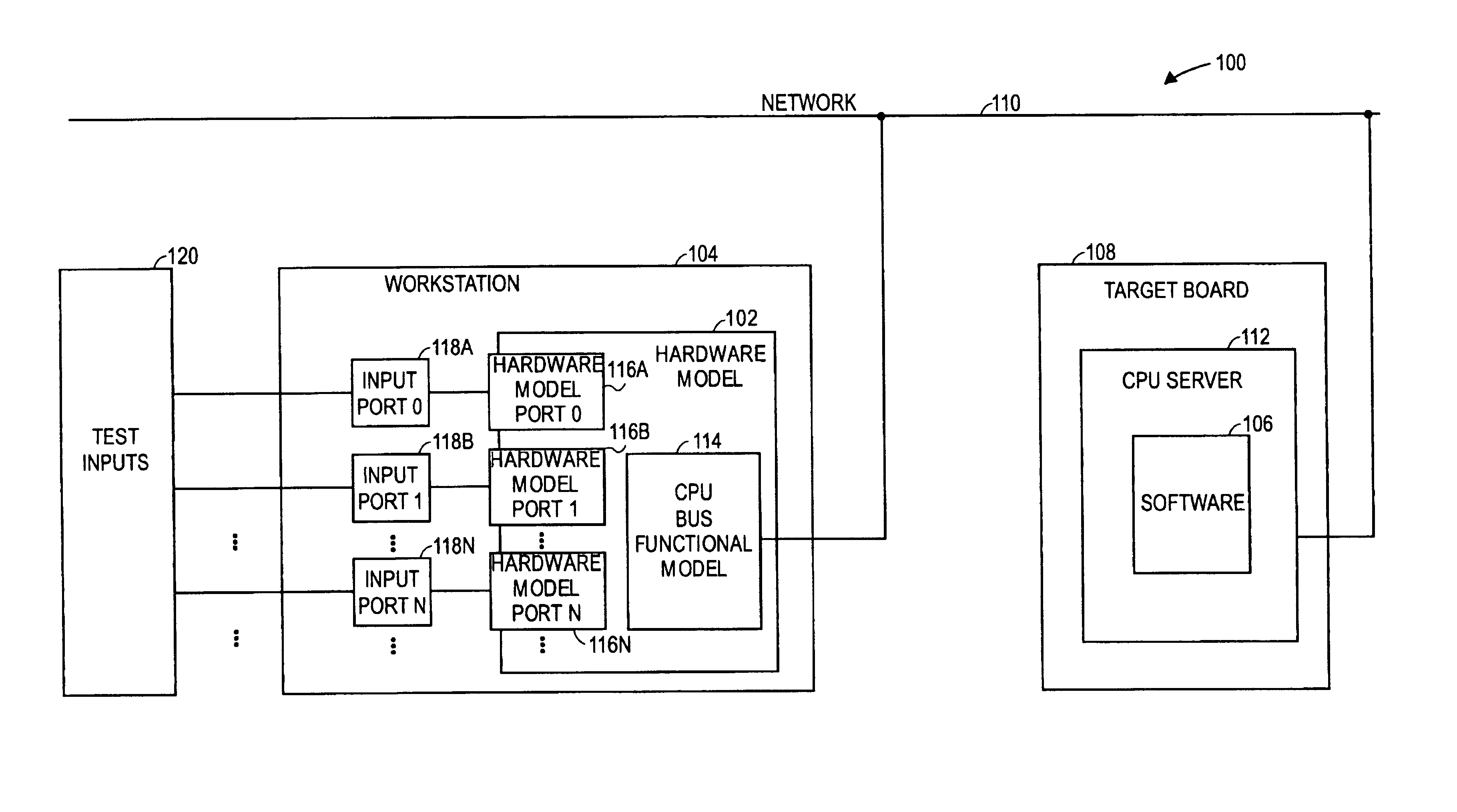 Method and apparatus for hardware and software co-simulation