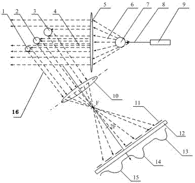 Method for measuring fineness of raw silks in real time and device of method