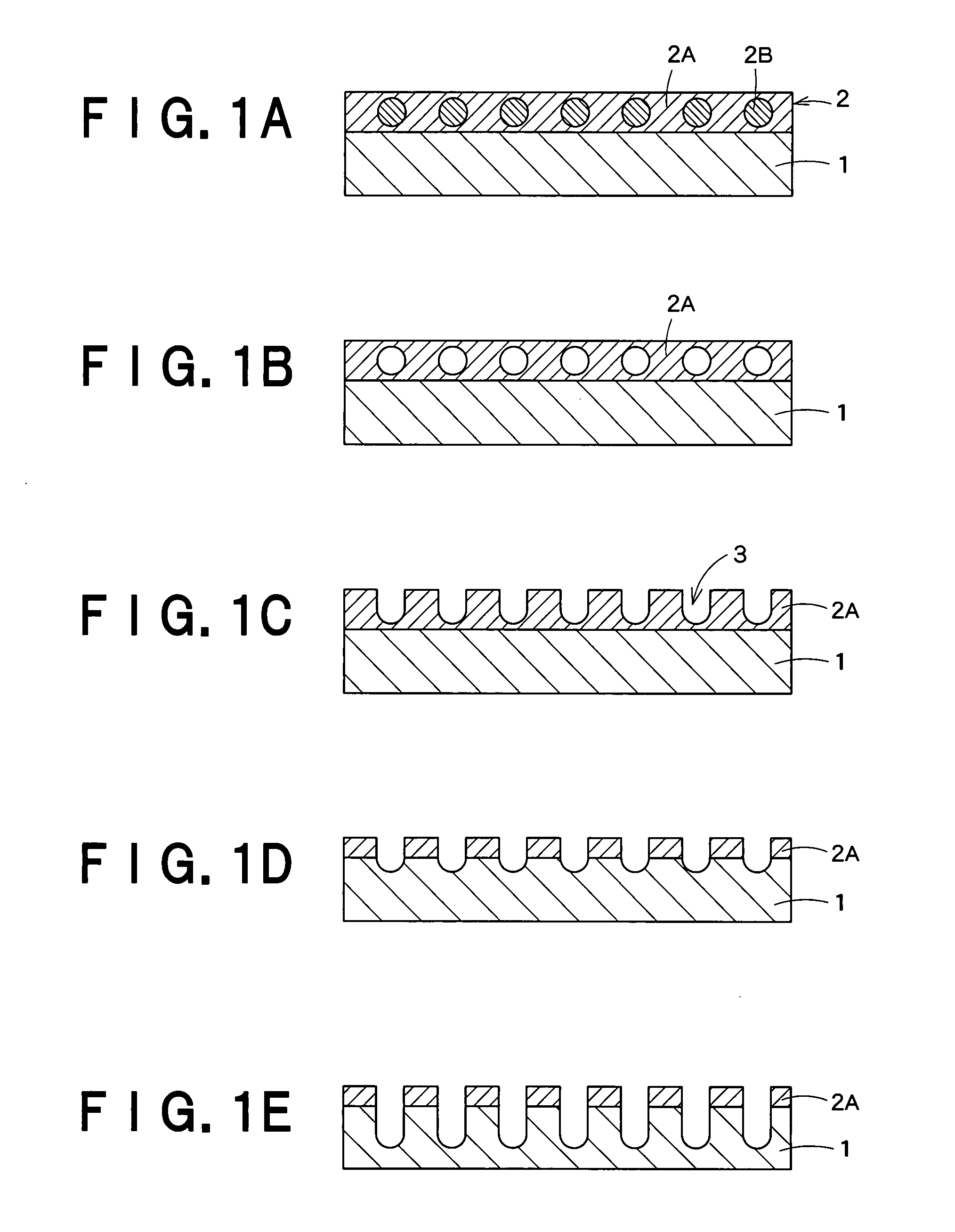 Method for pattern formation