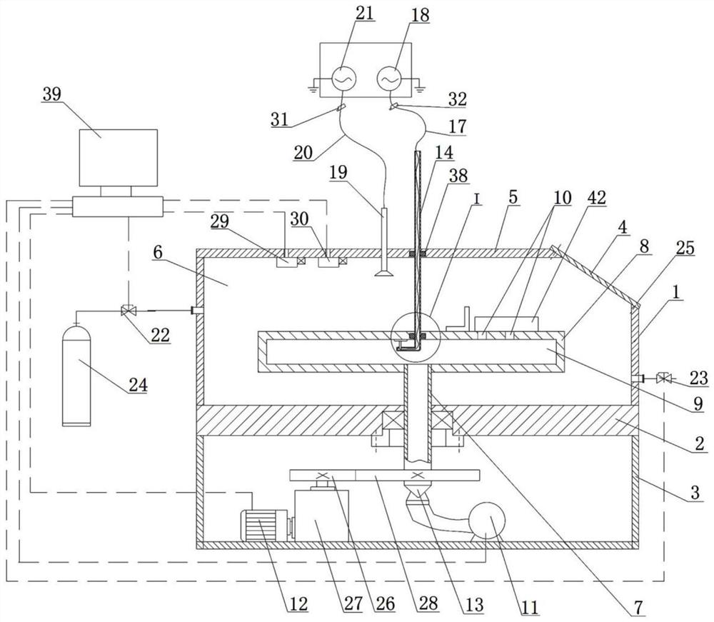 A plasma etching device for etching optical devices