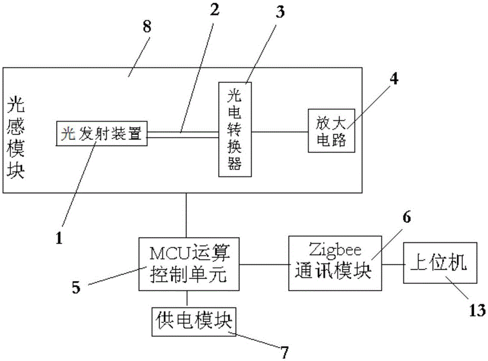 Optical fiber-based digital sensor and monitoring method for wind vibration monitoring of power transmission lines