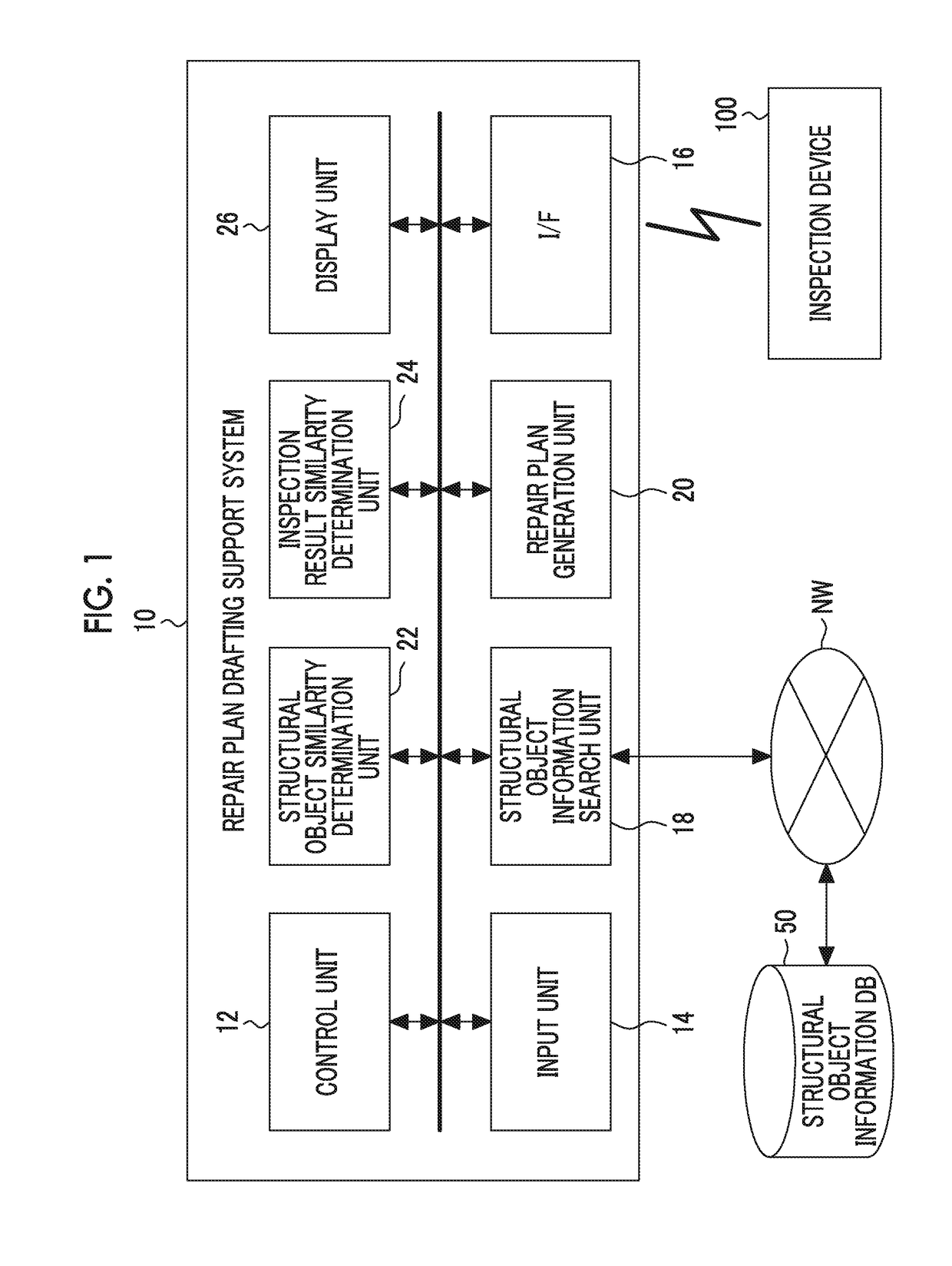Repair plan drafting support system, method, and program