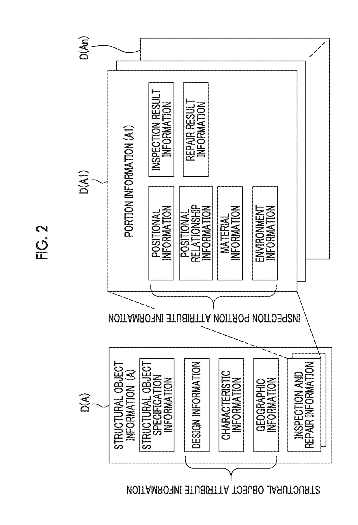 Repair plan drafting support system, method, and program