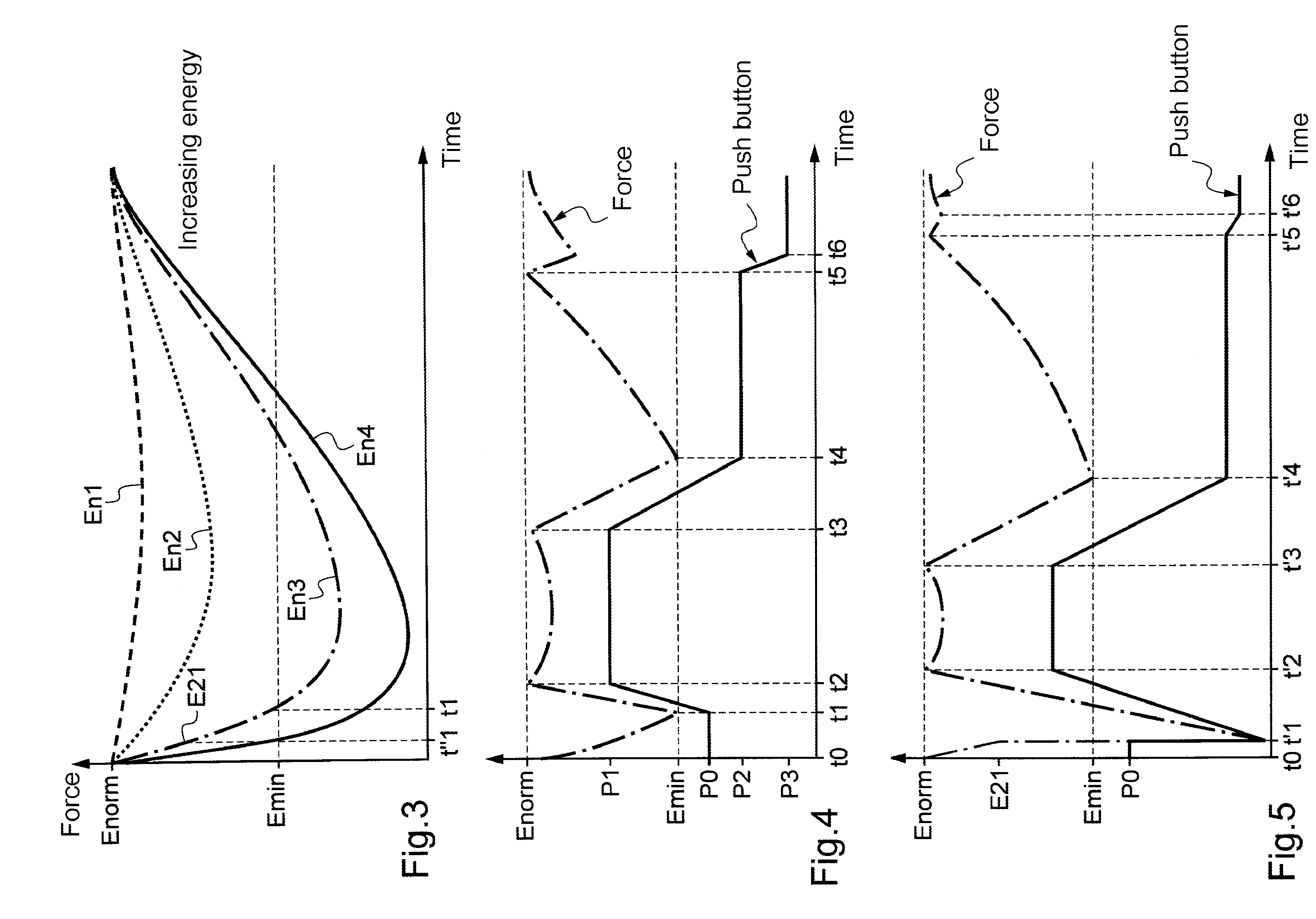 Method of managing parking braking in a braking system for a vehicle fitted with electric brakes