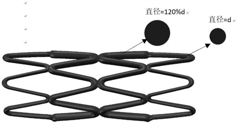 A kind of conformal adherent intravascular stent