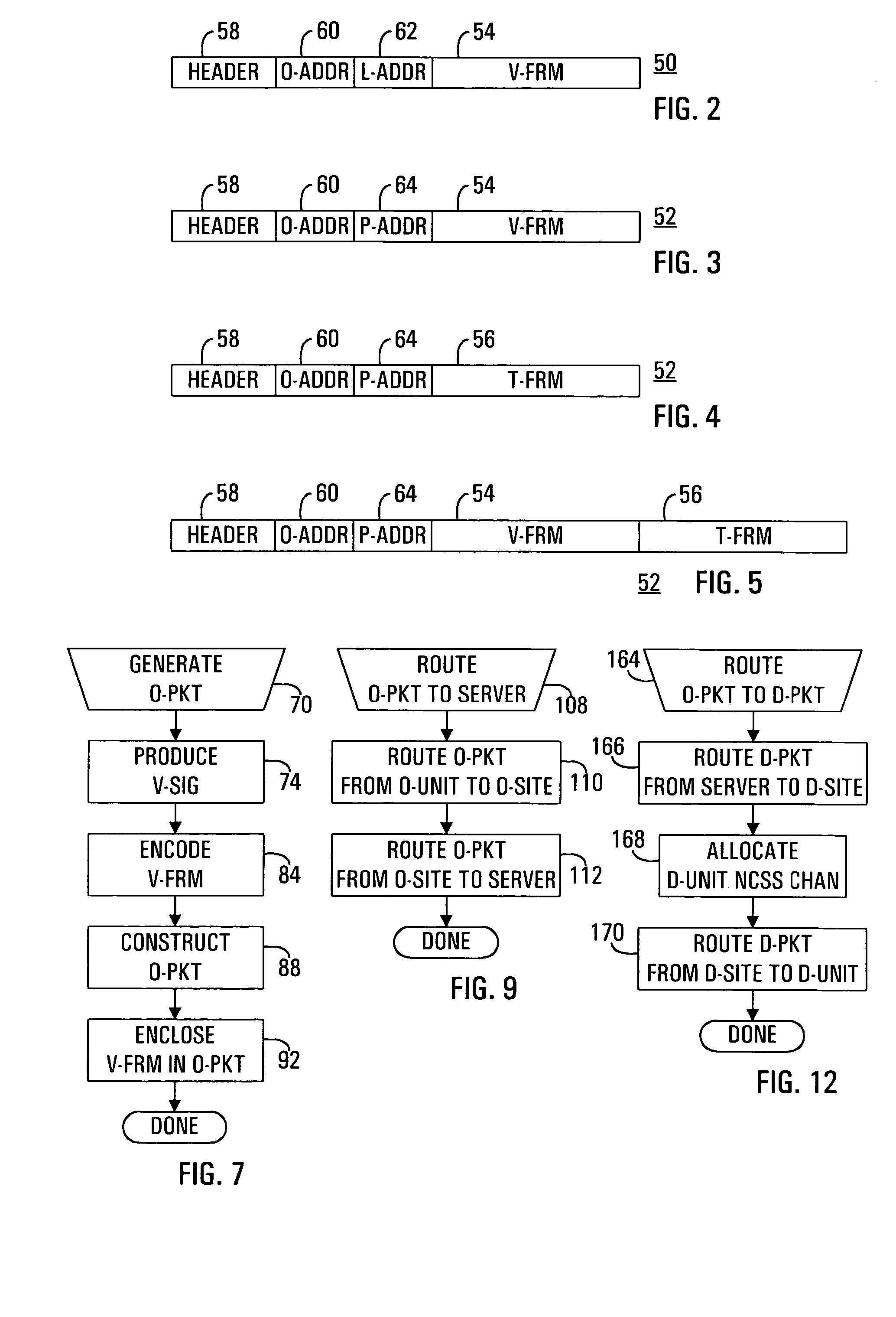 System for dispatching information packets and method therefor