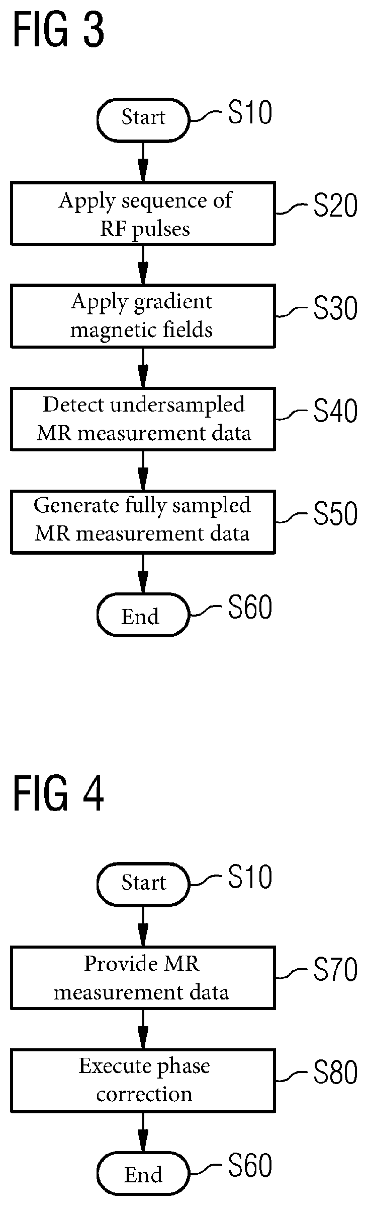 Magnetic resonance imaging using dataset undersampling