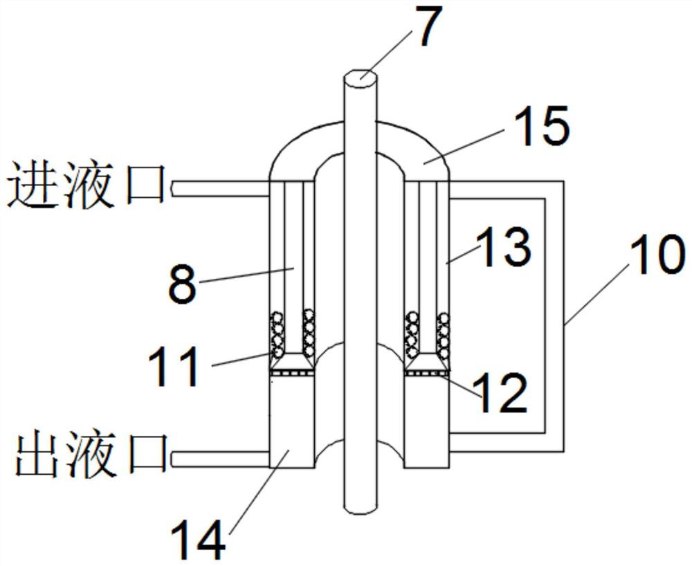 UV photolysis-Me microelectrolysis-Ee electrolysis combined catalytic oxidation wastewater and waste liquid treatment system