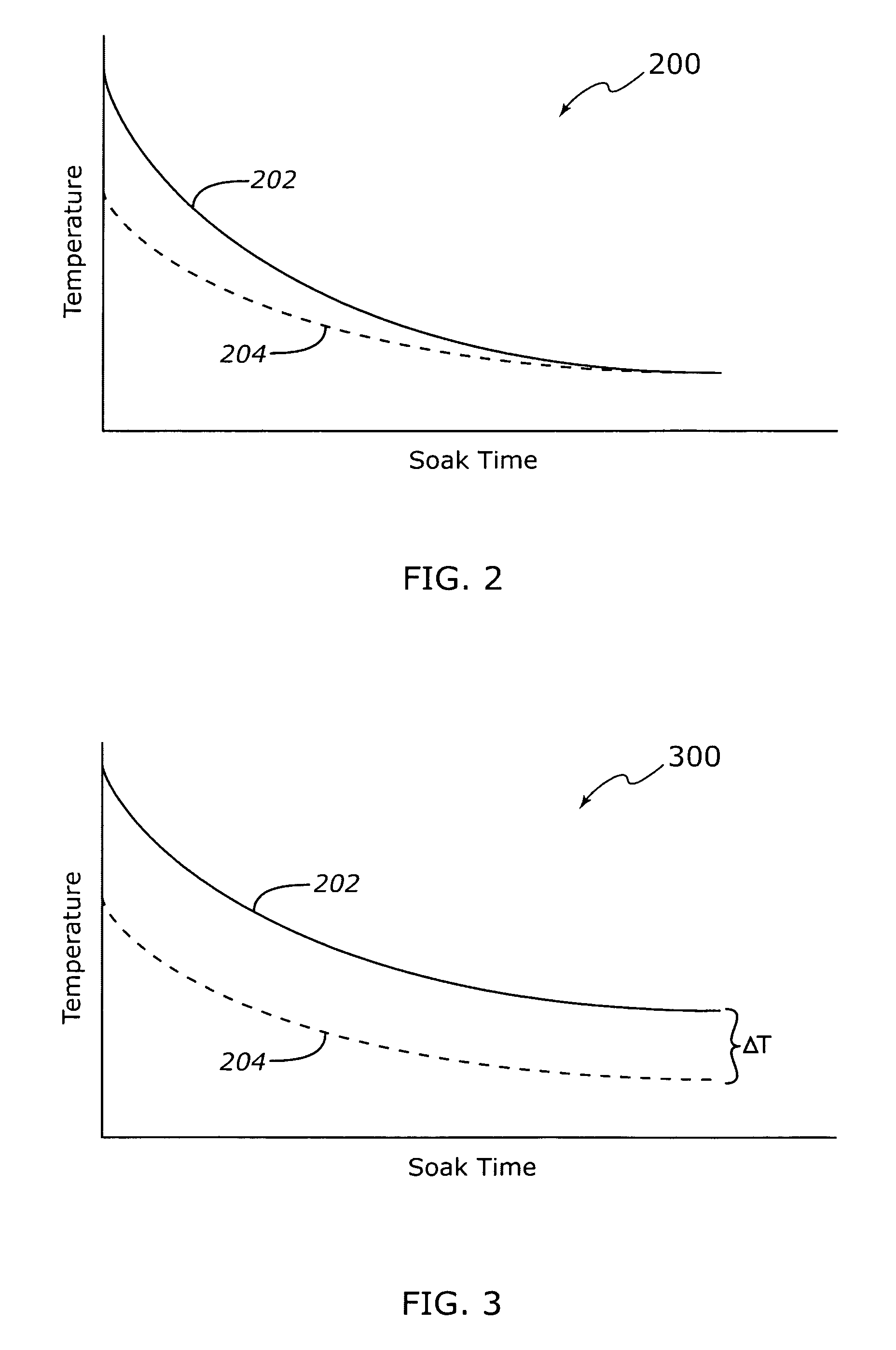 Method and apparatus for determining coolant temperature rationally in a motor vehicle