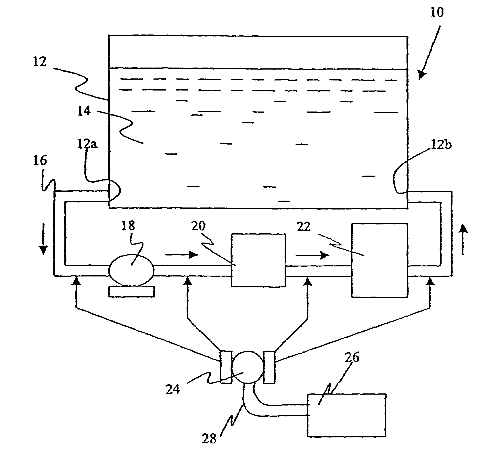 Recreational spas, sanitization apparatus for water treatment, and related methods