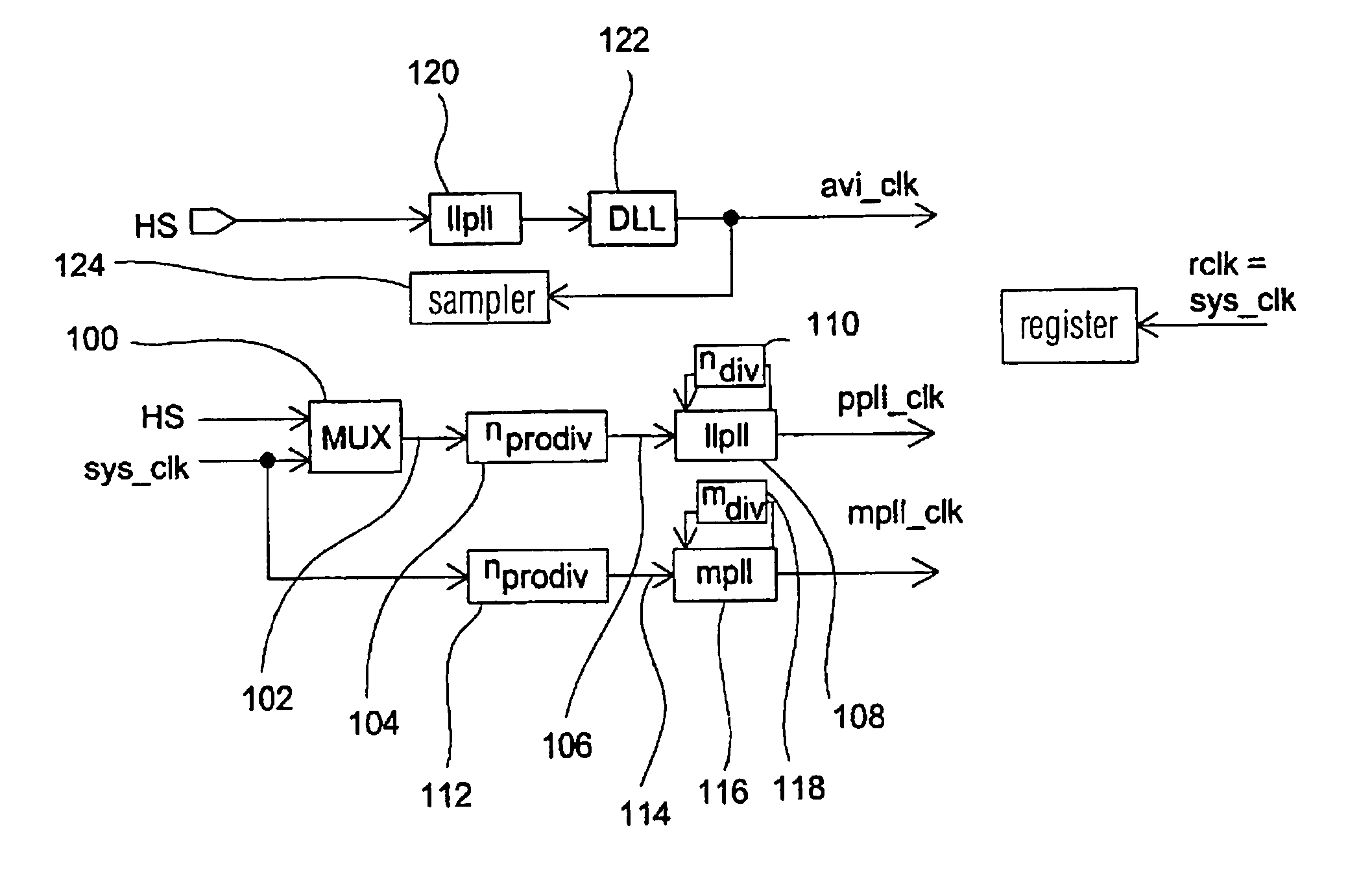 Control unit and method for reducing interference patterns in the display of an image on a screen
