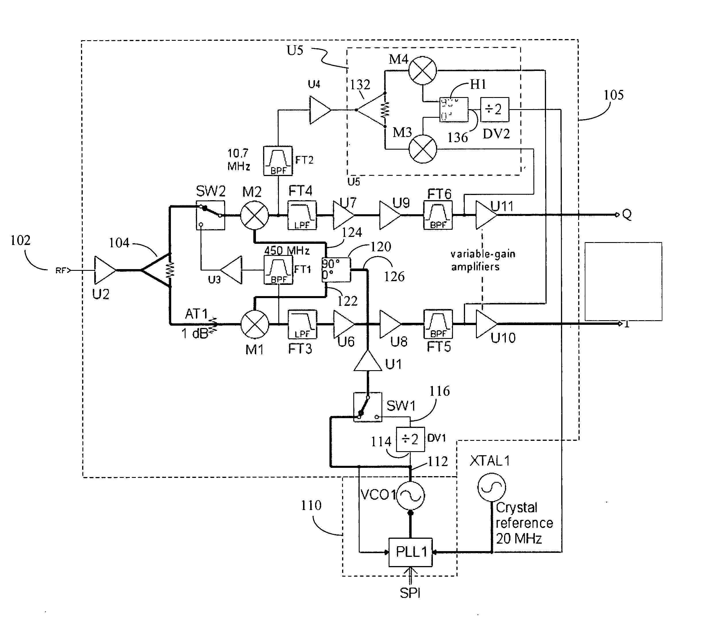 Configurable homodyne/heterodyne radio receiver and RFID reader employing same