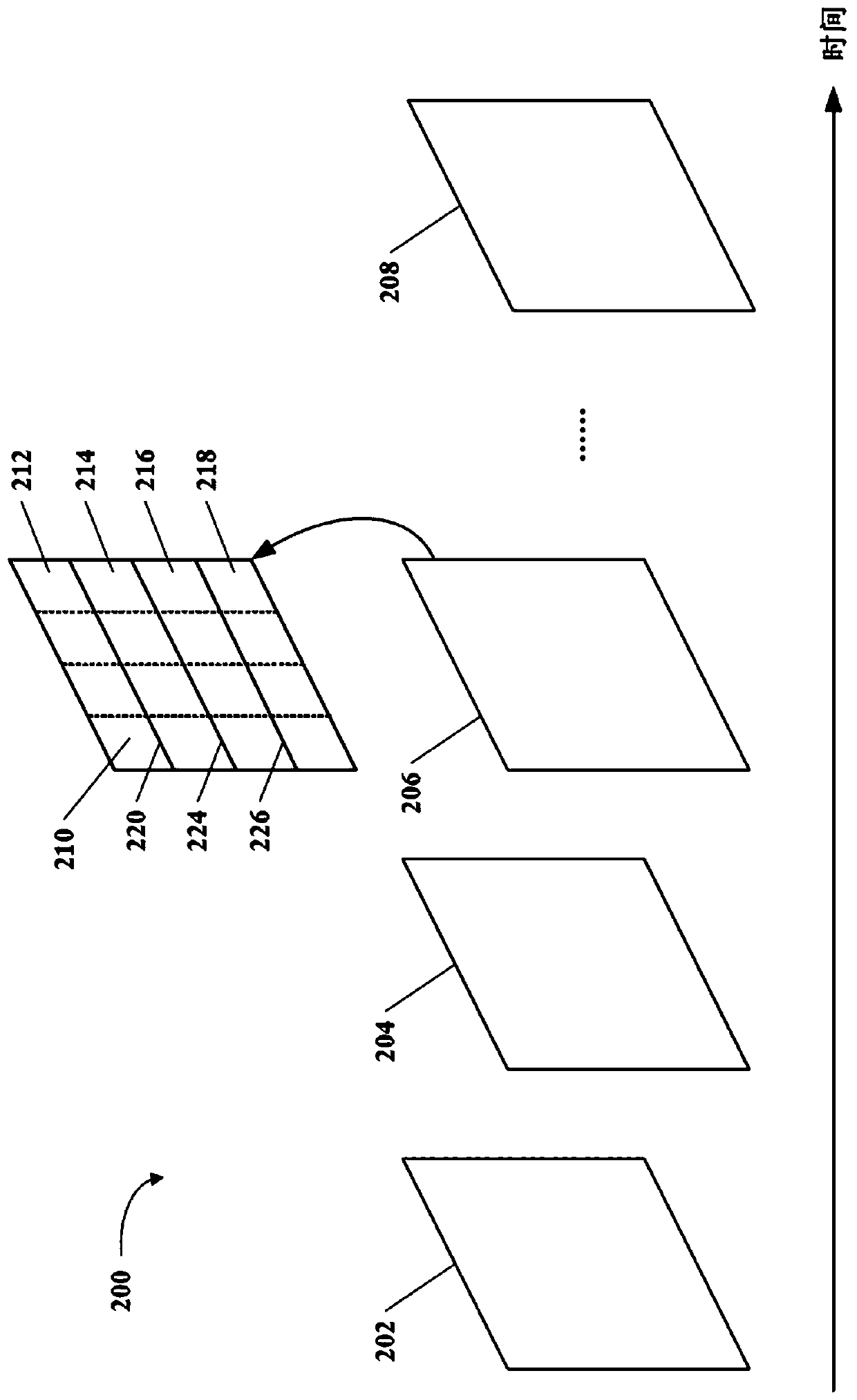 Error concealment in video communications systems