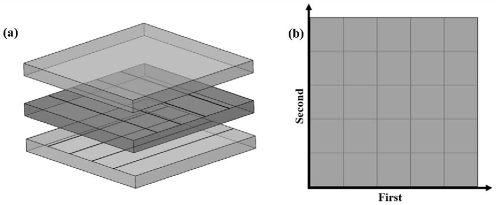 Diffusion welding lamination defect ultrasonic detection test block as well as preparation method and application thereof