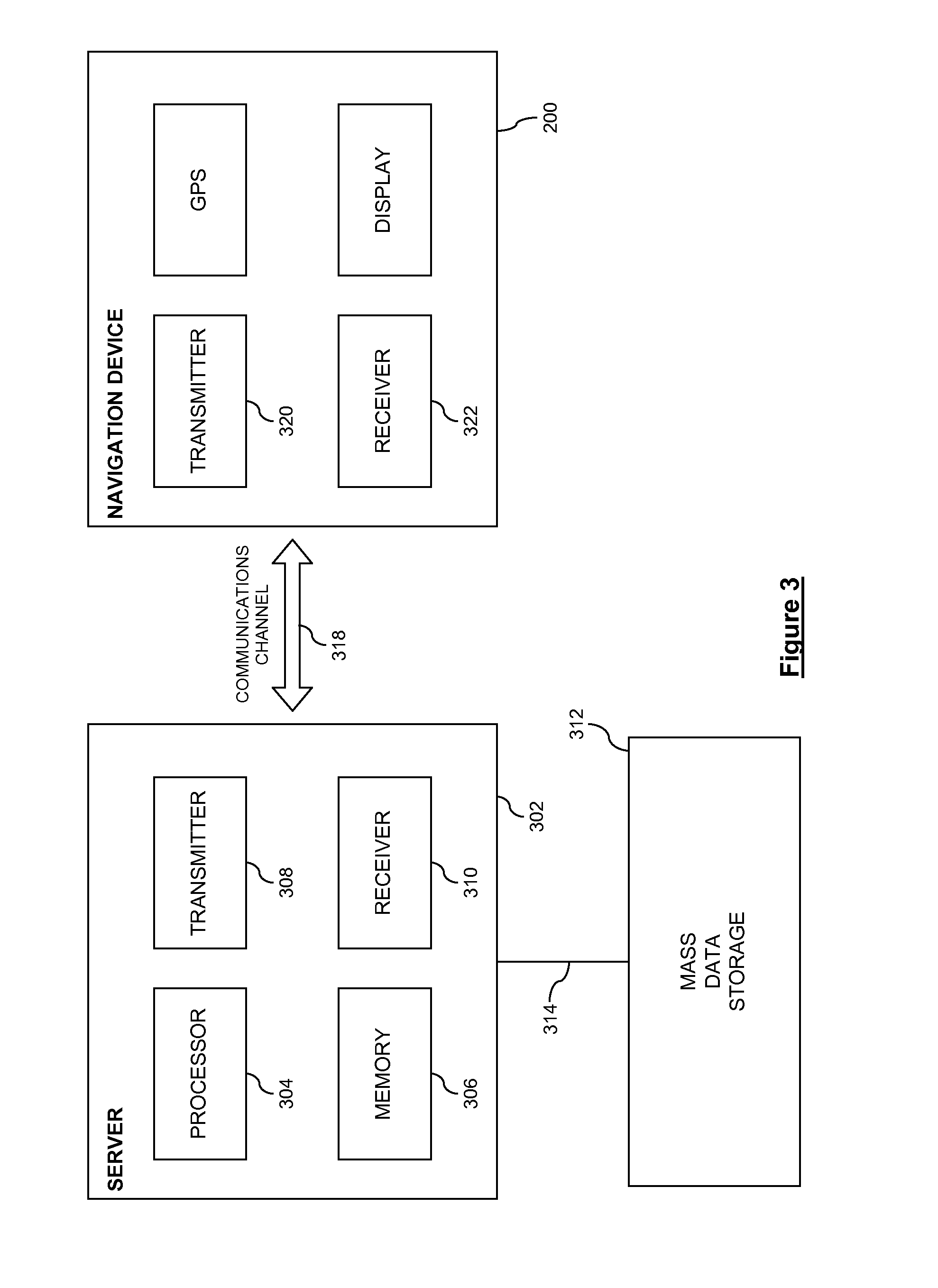 Methods and apparatus for providing travel information