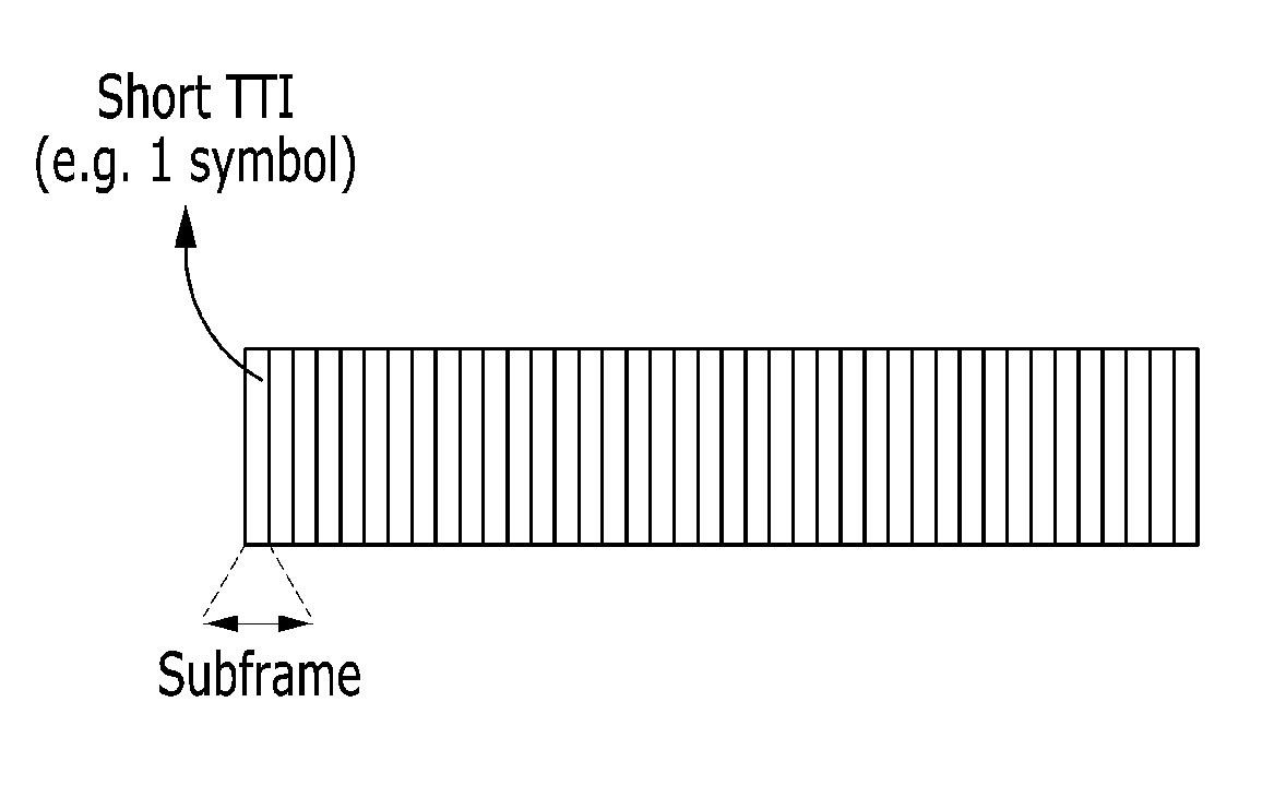Method of transmitting frame for supporting legacy system, and method and apparatus of searching cell using the same
