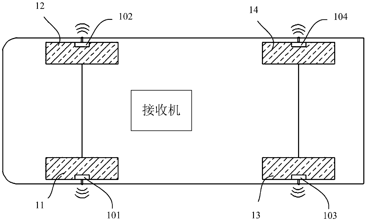 Tire pressure monitoring system and tire pressure transmitter positioning method thereof