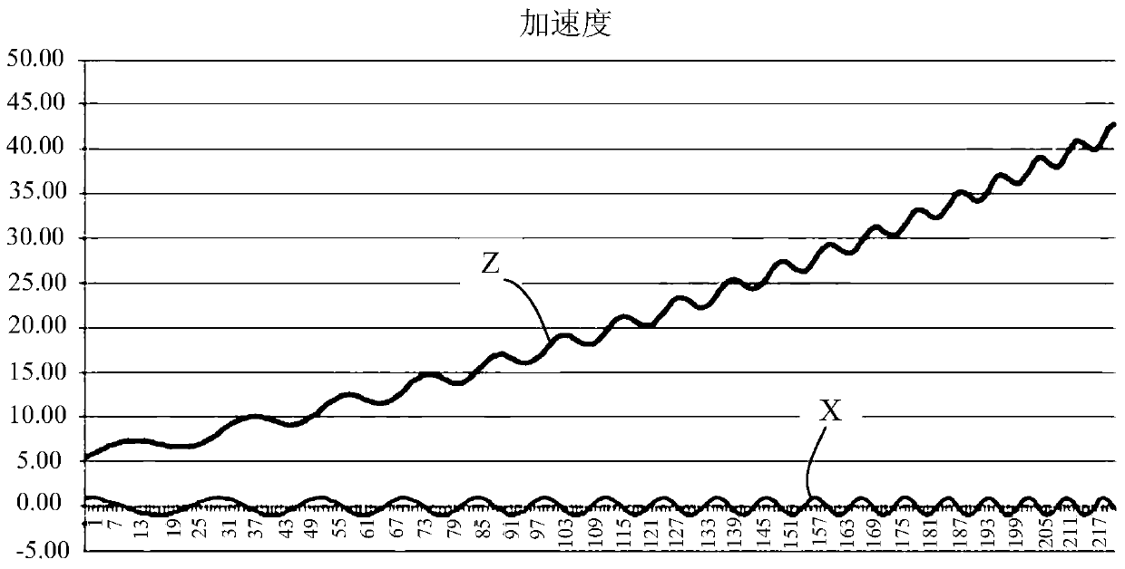 Tire pressure monitoring system and tire pressure transmitter positioning method thereof