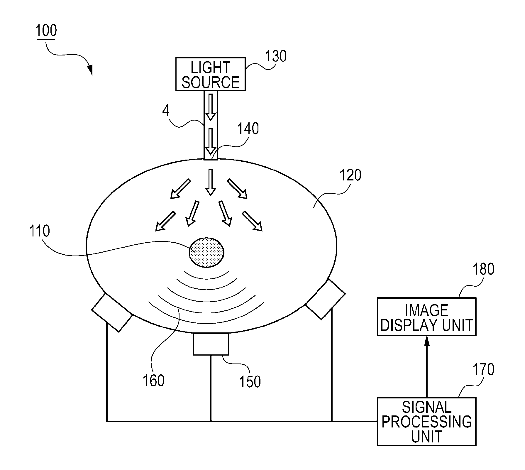 Photoacoustic imaging apparatus and photoacoustic imaging method