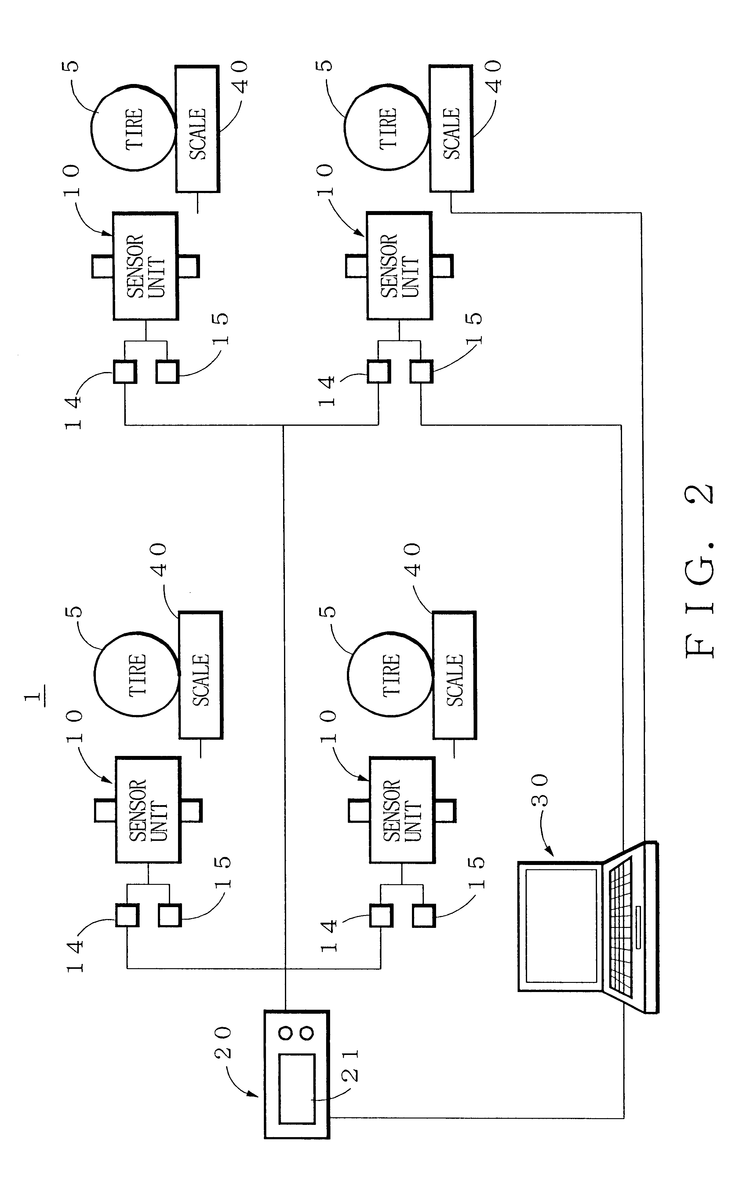 Sensor unit and control system of the same