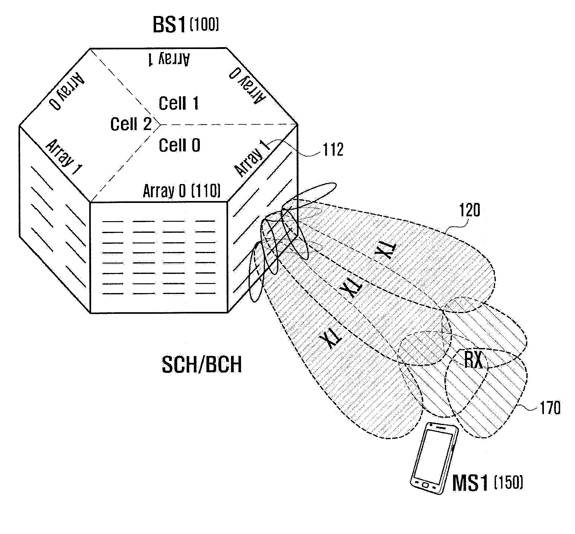 Method and apparatus for system access in system using beamforming