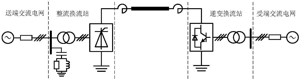 Mixed MMC-based mixed direct current power transmission system