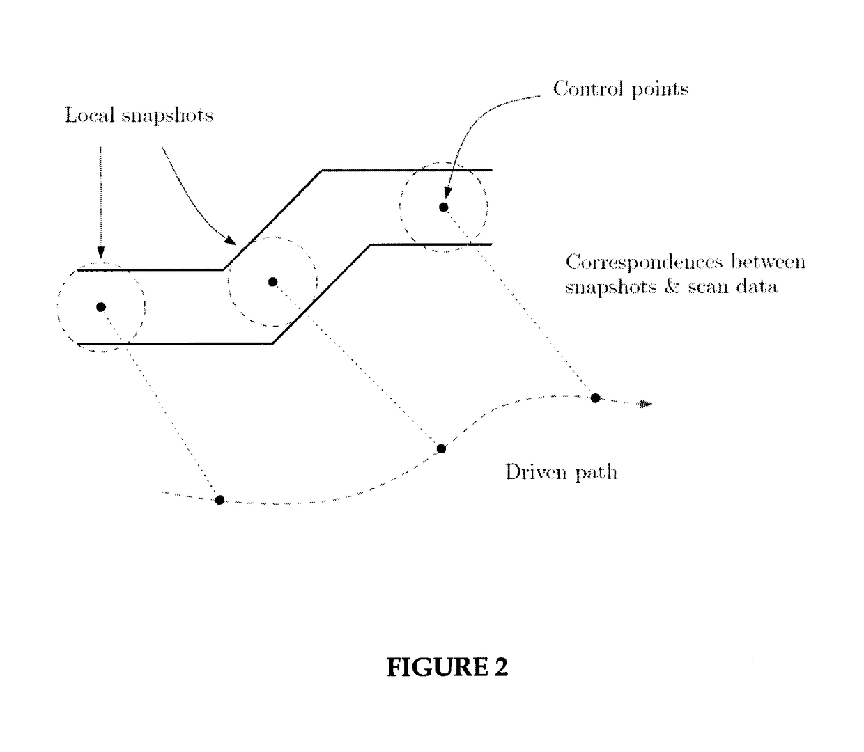 A method and system for georeferencing underground data