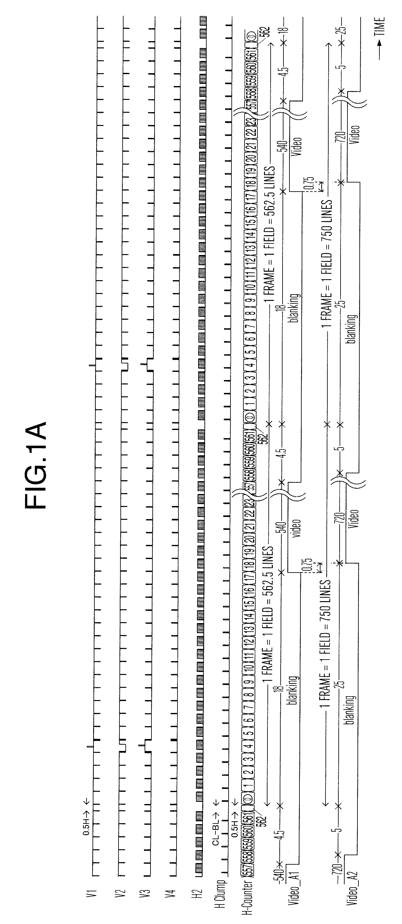 Video format conversion without a flicker for the solid imaging apparatus