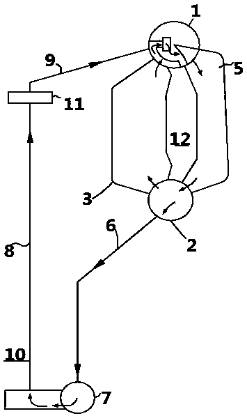 a steam boiler