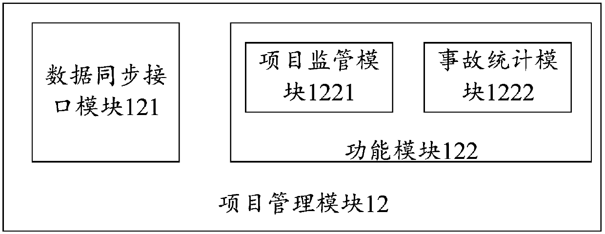 Management system of construction worker information and discrimination method of construction worker information