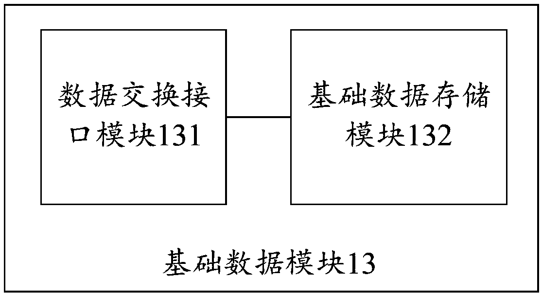 Management system of construction worker information and discrimination method of construction worker information