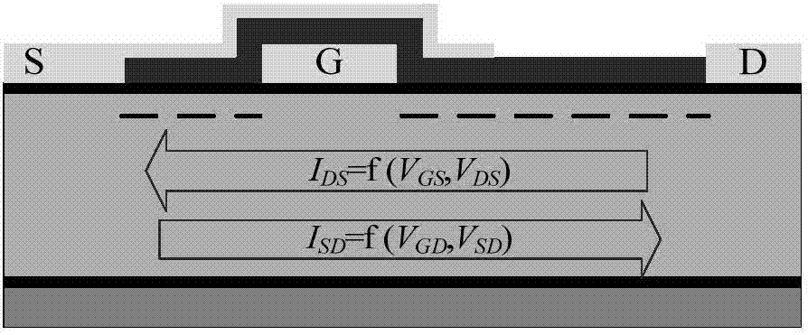 Establishing method for non-sectioned GaN HEMT model