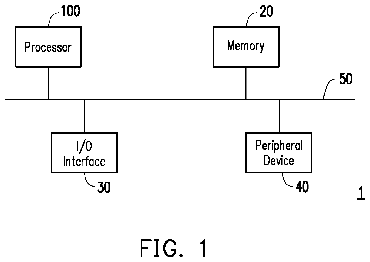 Microprocessor with pipeline control for executing of instruction at a preset future time