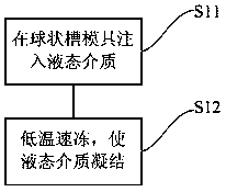 Apparatus and method for cleaning object surface and preparation method for cleaning hockey puck