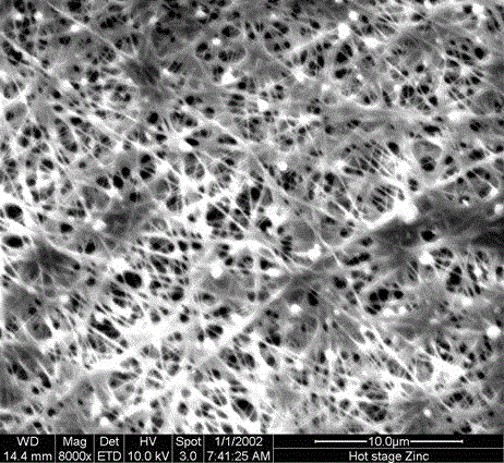 High-content sodium alginate nanofiber membrane and electrostatic spinning manufacturing method thereof