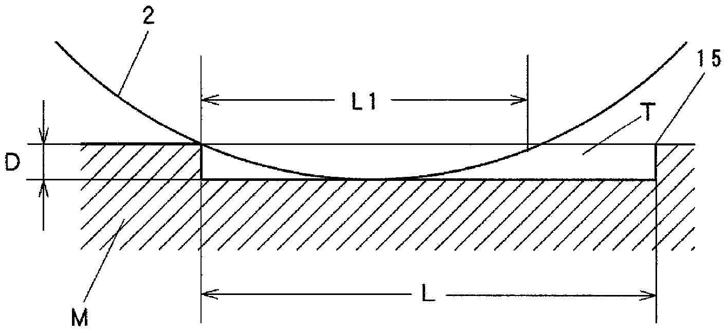 Tempered glass substrate marking method and marking device