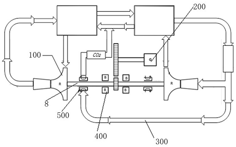 Supercritical carbon dioxide gas cooling and recycling device for Brayton cycle power generation system